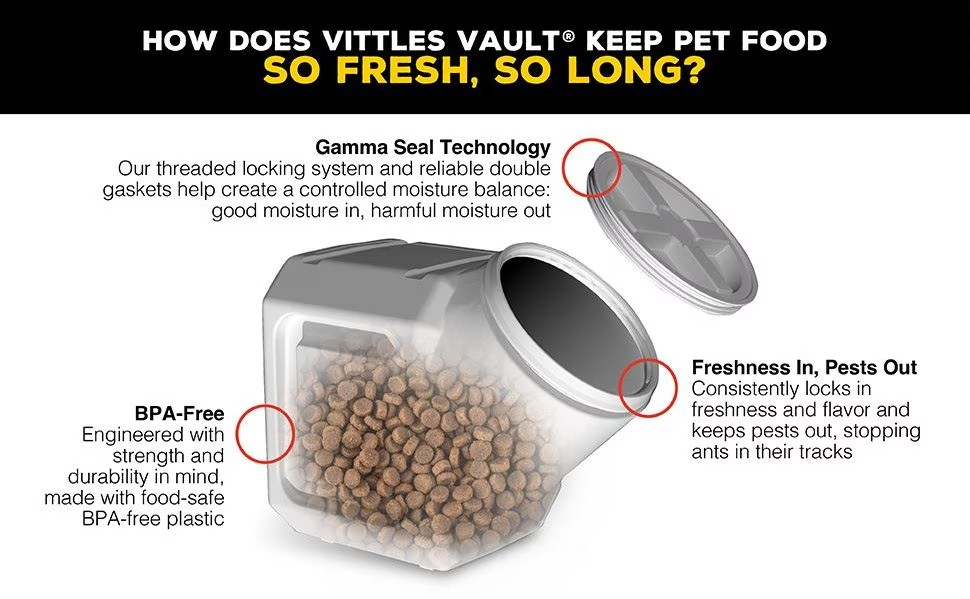 Belleza Pet Food Storage Container