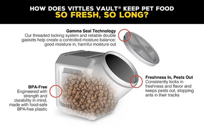 Belleza Pet Food Storage Container