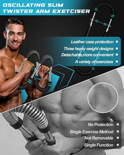 Belleza Full Body Twist Trainer Pro